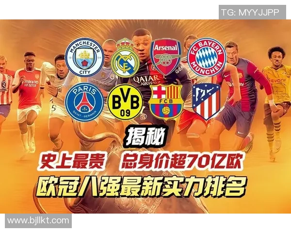 足球巨星集结打造超级强队阵容全明星组合解析